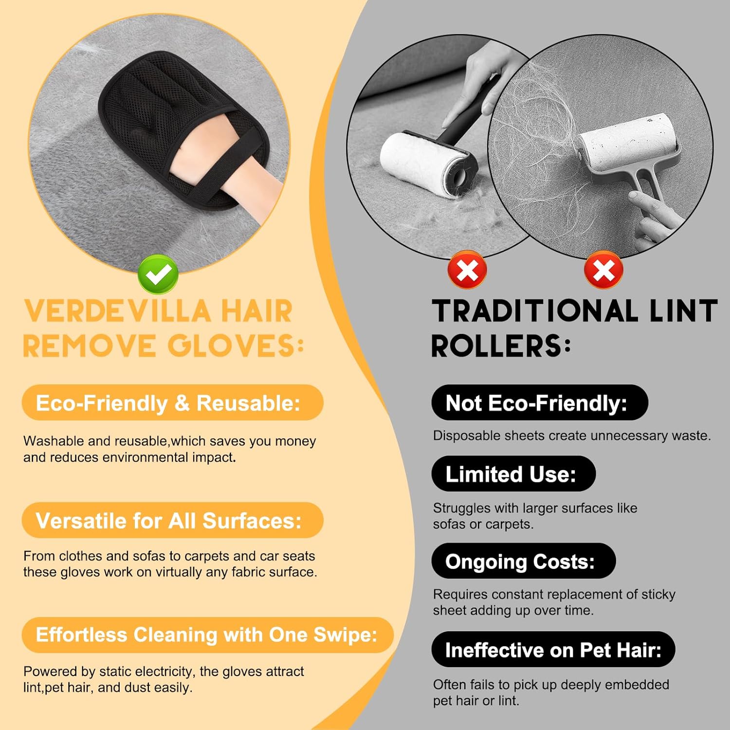 Five-Finger Pet Hair Remover Gloves