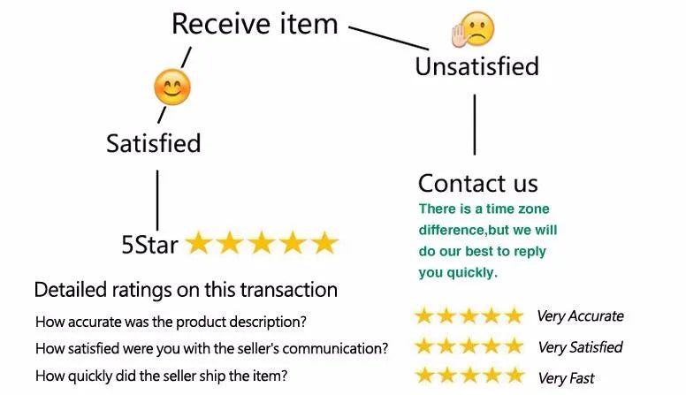 Fashion Velvet Lace Necklace – Women