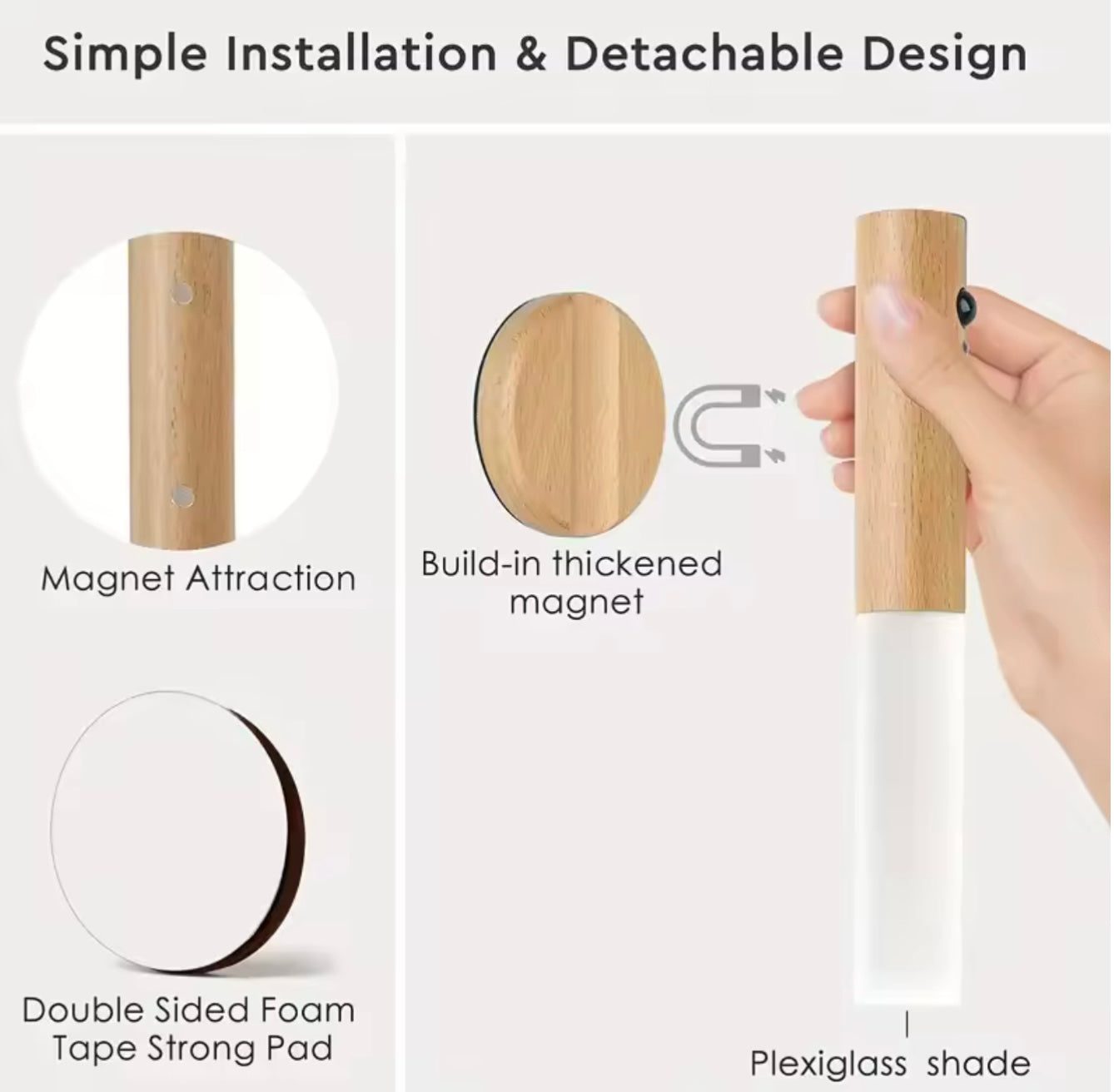 Smart Motion Sensor LED Night Light – Rechargeable