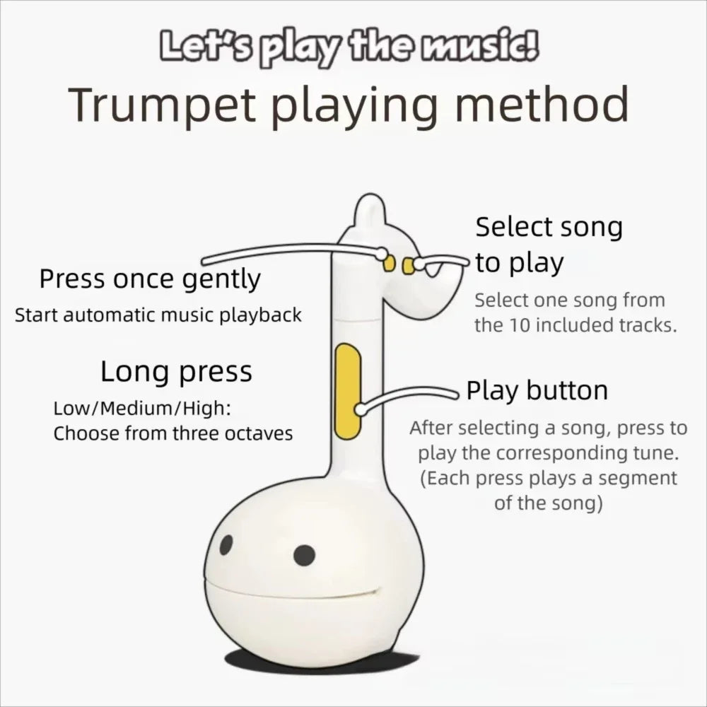 Electronic Musical Notes Toy