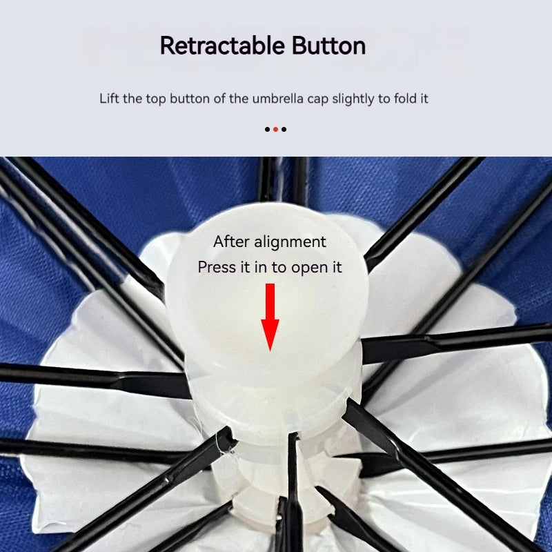 Foldable Umbrella Hat
