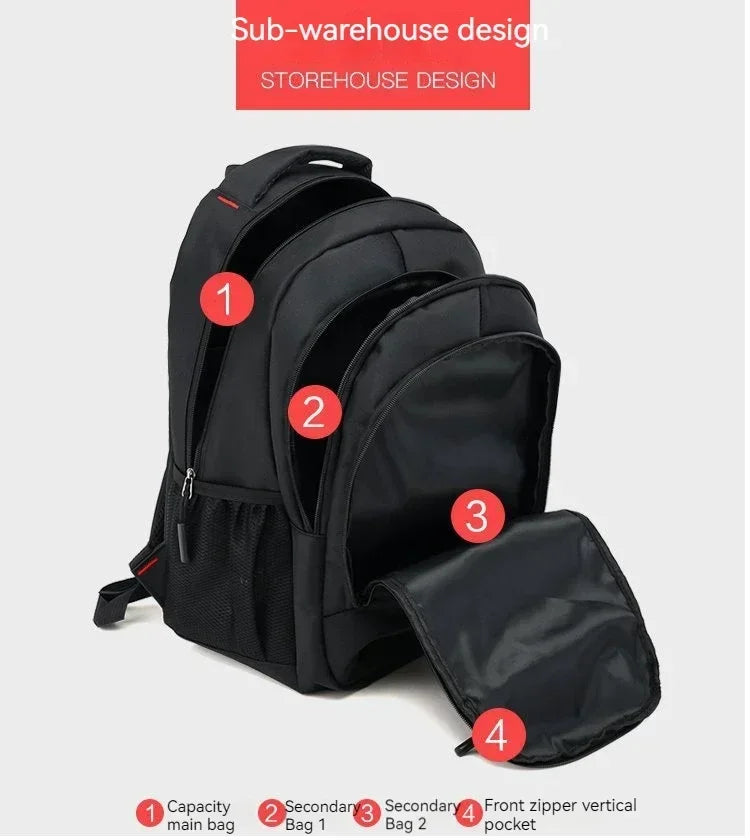 Multifunctional Classic Backpack