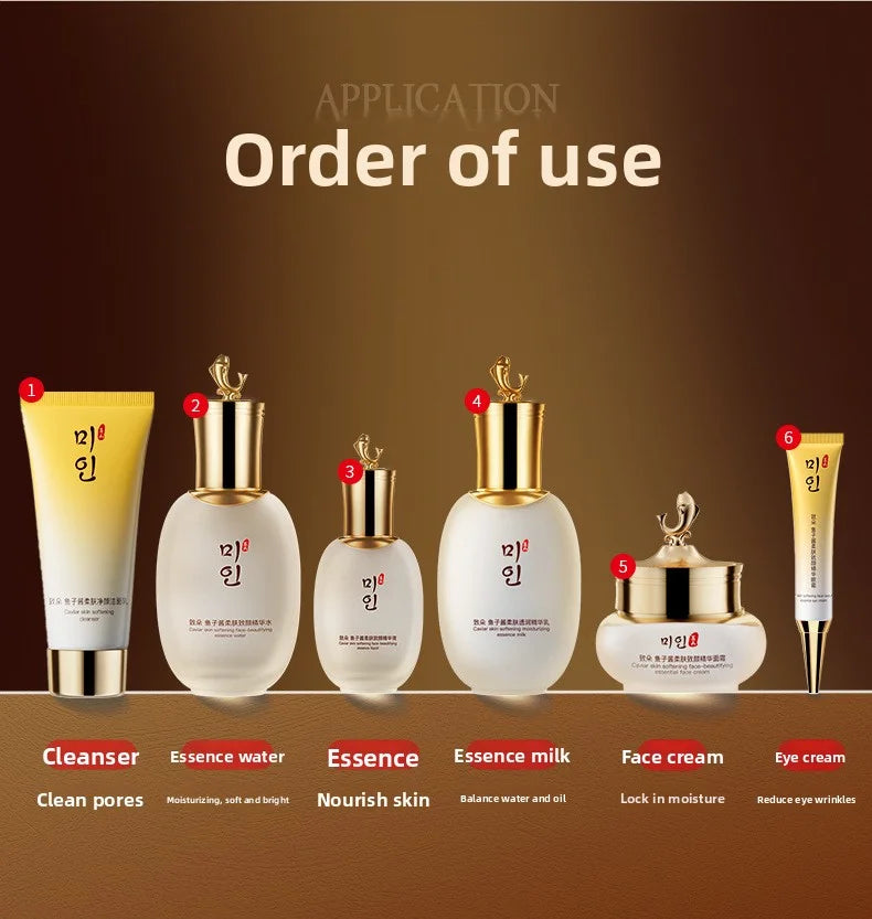 Caviar Anti-Wrinkle Skincare Set