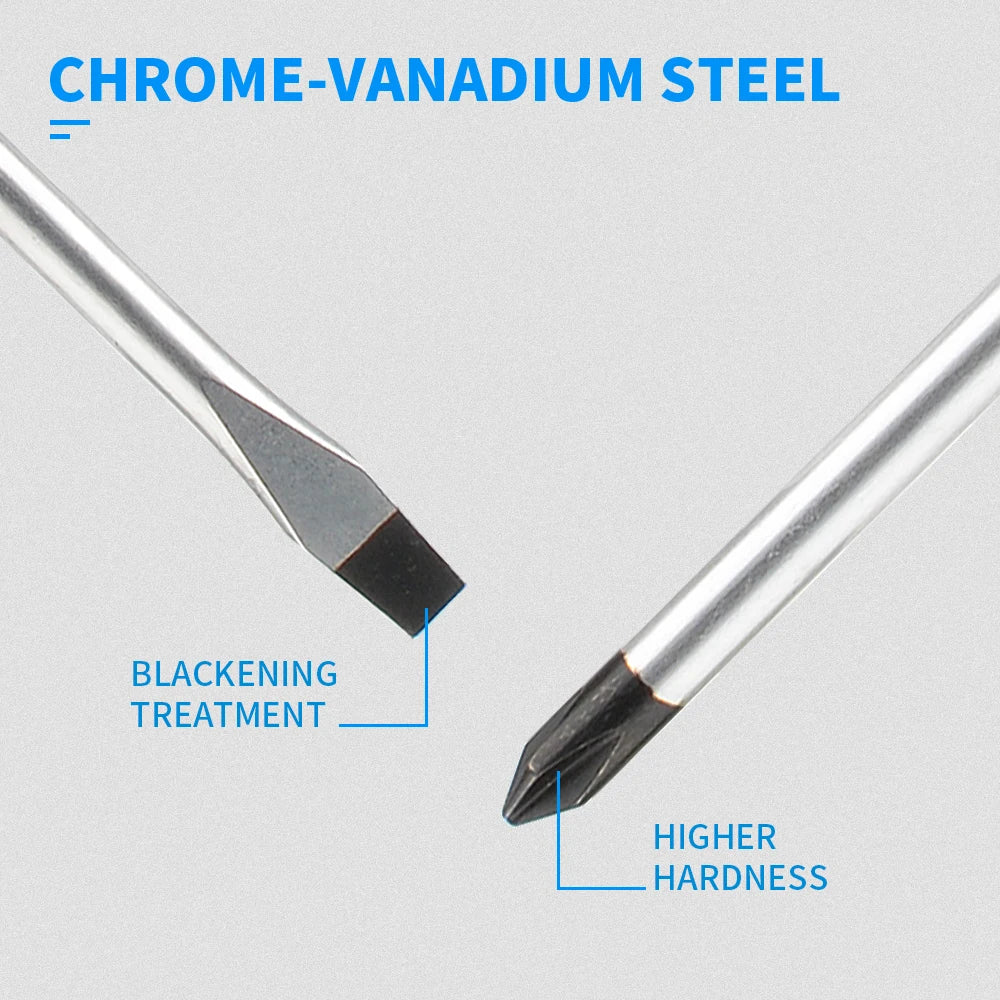 Multipurpose Magnetic Screwdriver Tool Set