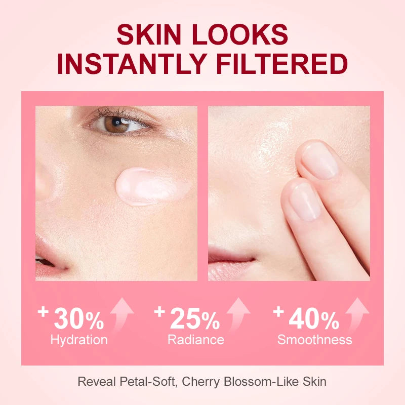 Retinol Anti-Wrinkle Skincare Set