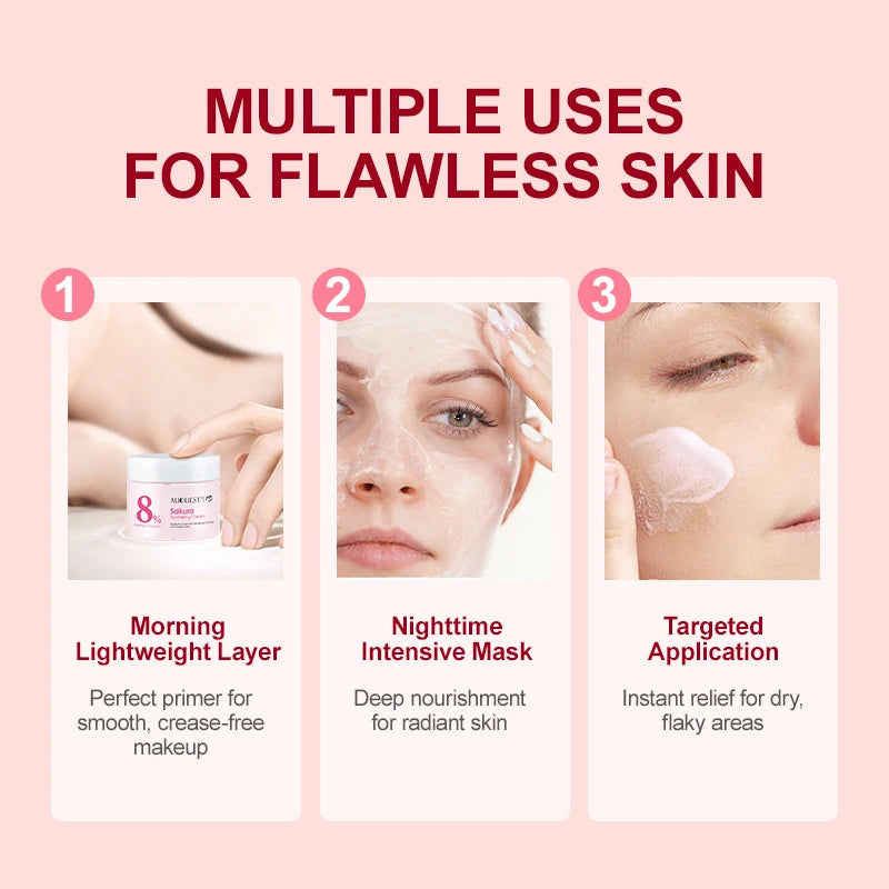Retinol Anti-Wrinkle Skincare Set