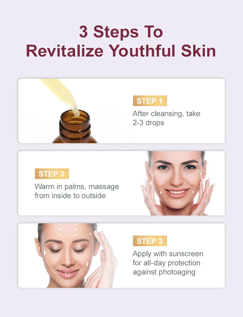 Retinol Anti-Wrinkle Skincare Set