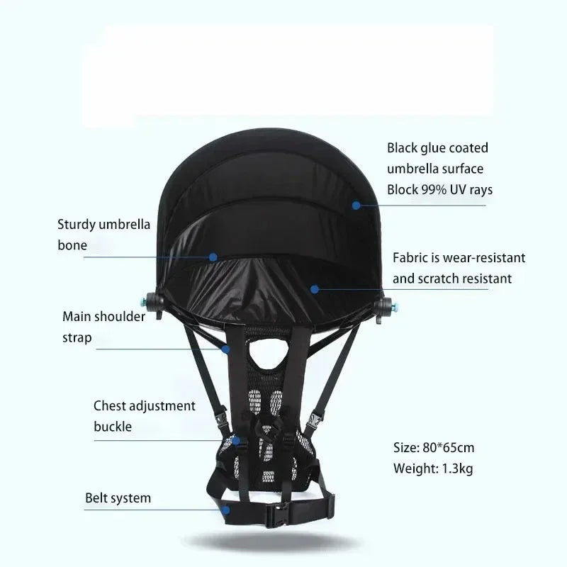 Hands-Free Backpack Umbrella