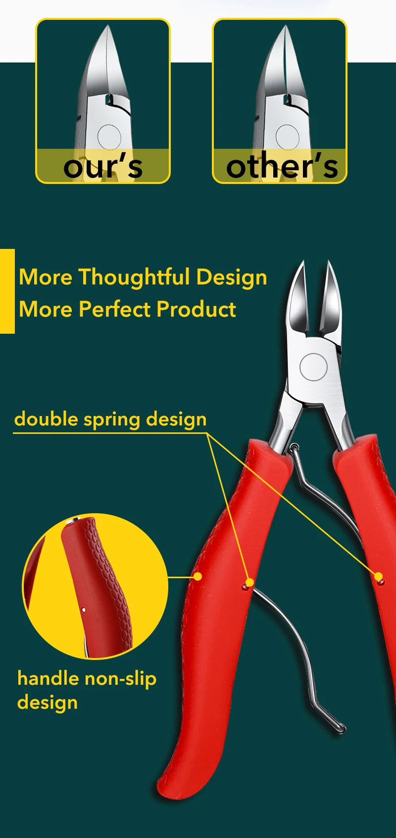 Ingrown Nail Clipper