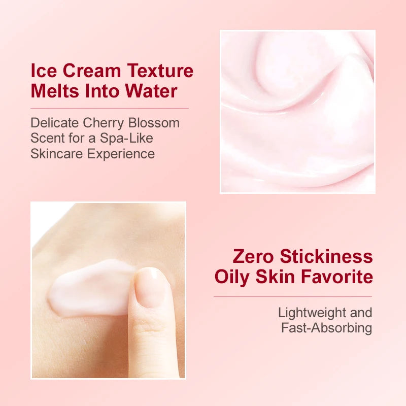 Retinol Anti-Wrinkle Skincare Set