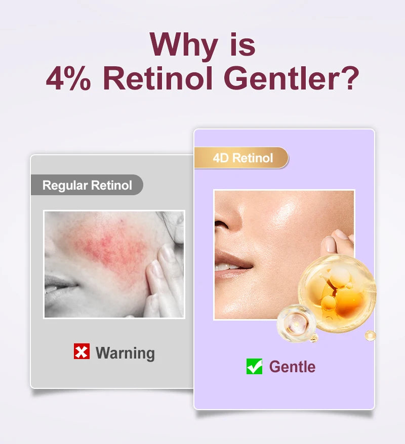 Retinol Anti-Wrinkle Skincare Set