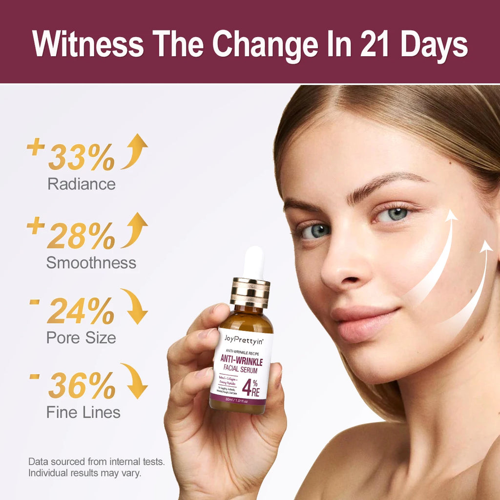 Retinol Anti-Wrinkle Skincare Set