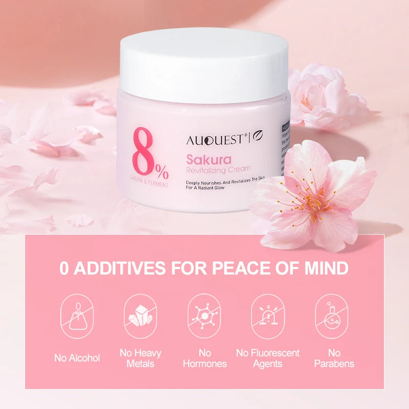 Retinol Anti-Wrinkle Skincare Set