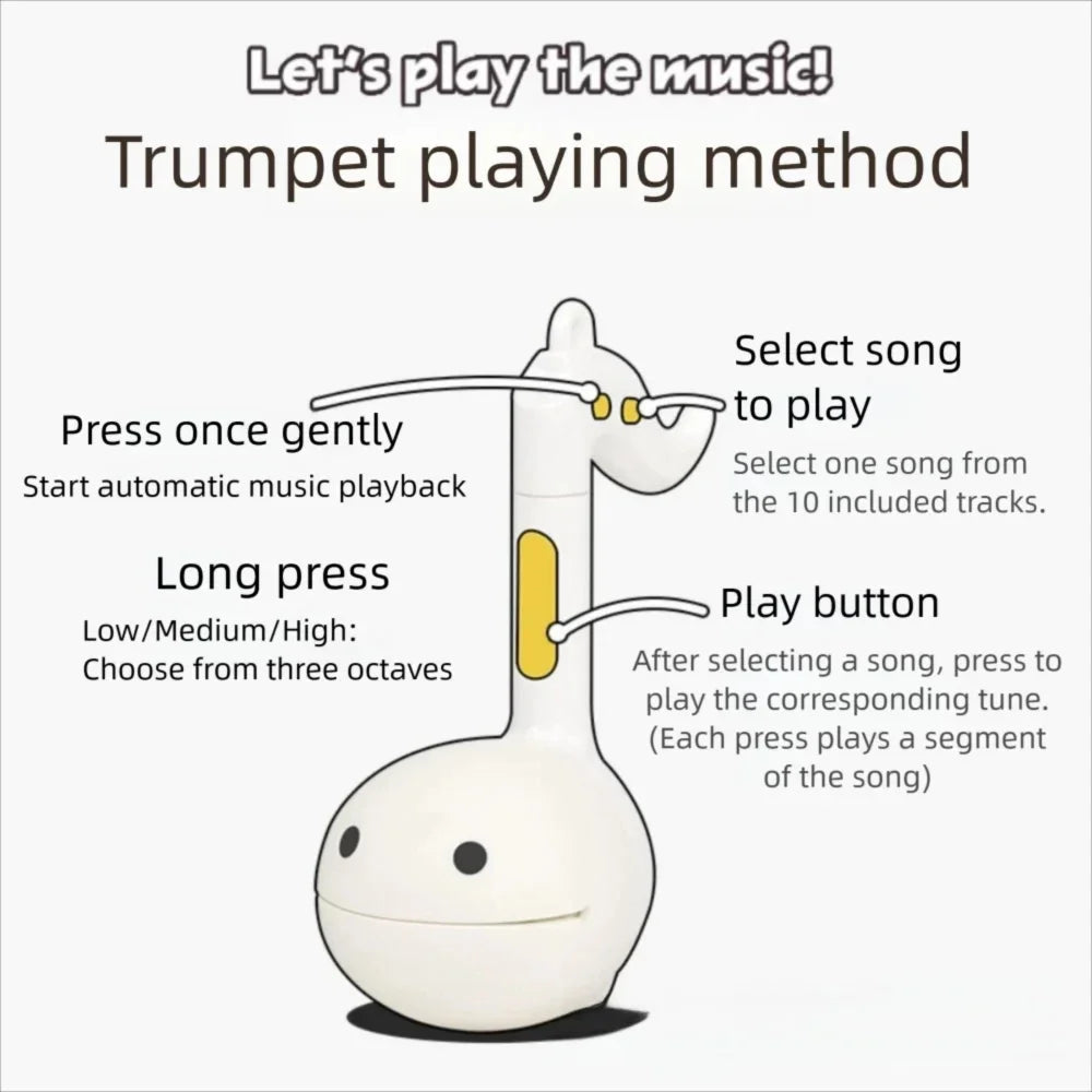 Electronic Musical Notes Toy