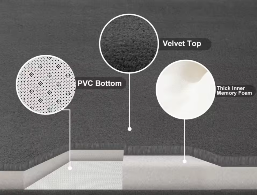 3D Non-Slip Bathroom Mat – Quick Dry